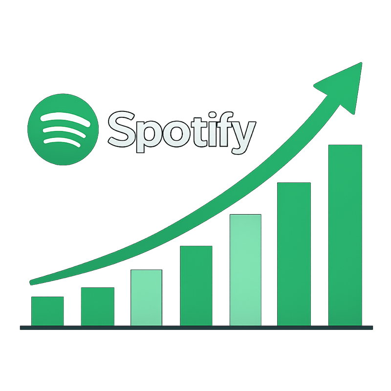 Promozione musicale su Spotify con playlist reali e ascolti organici